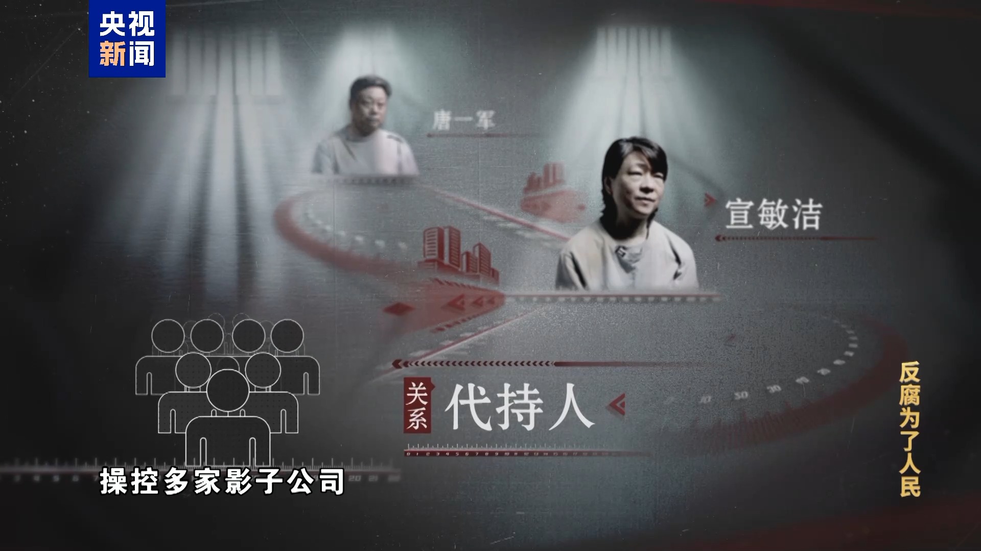 皇家国际·(中国区)有限公司官网