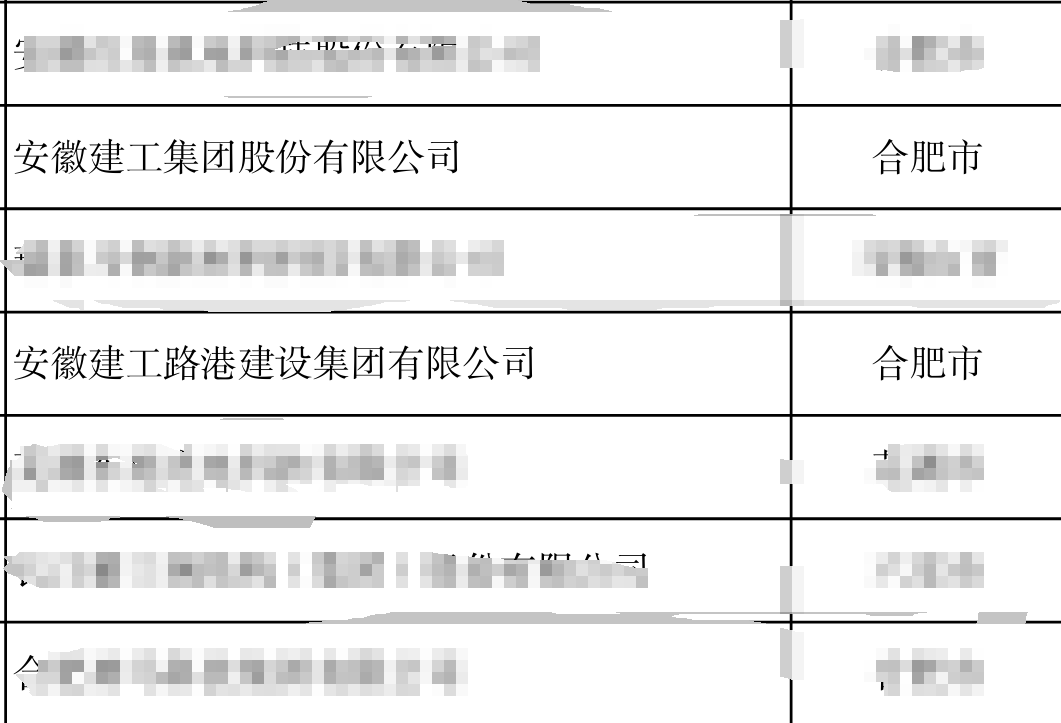 皇家国际·(中国区)有限公司官网