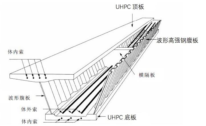 皇家国际·(中国区)有限公司官网