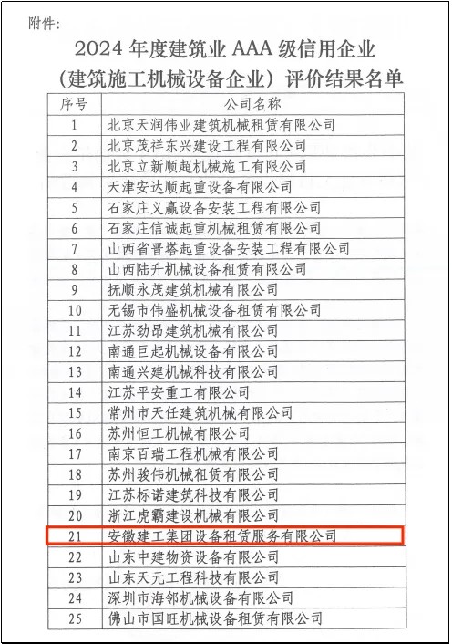 皇家国际·(中国区)有限公司官网