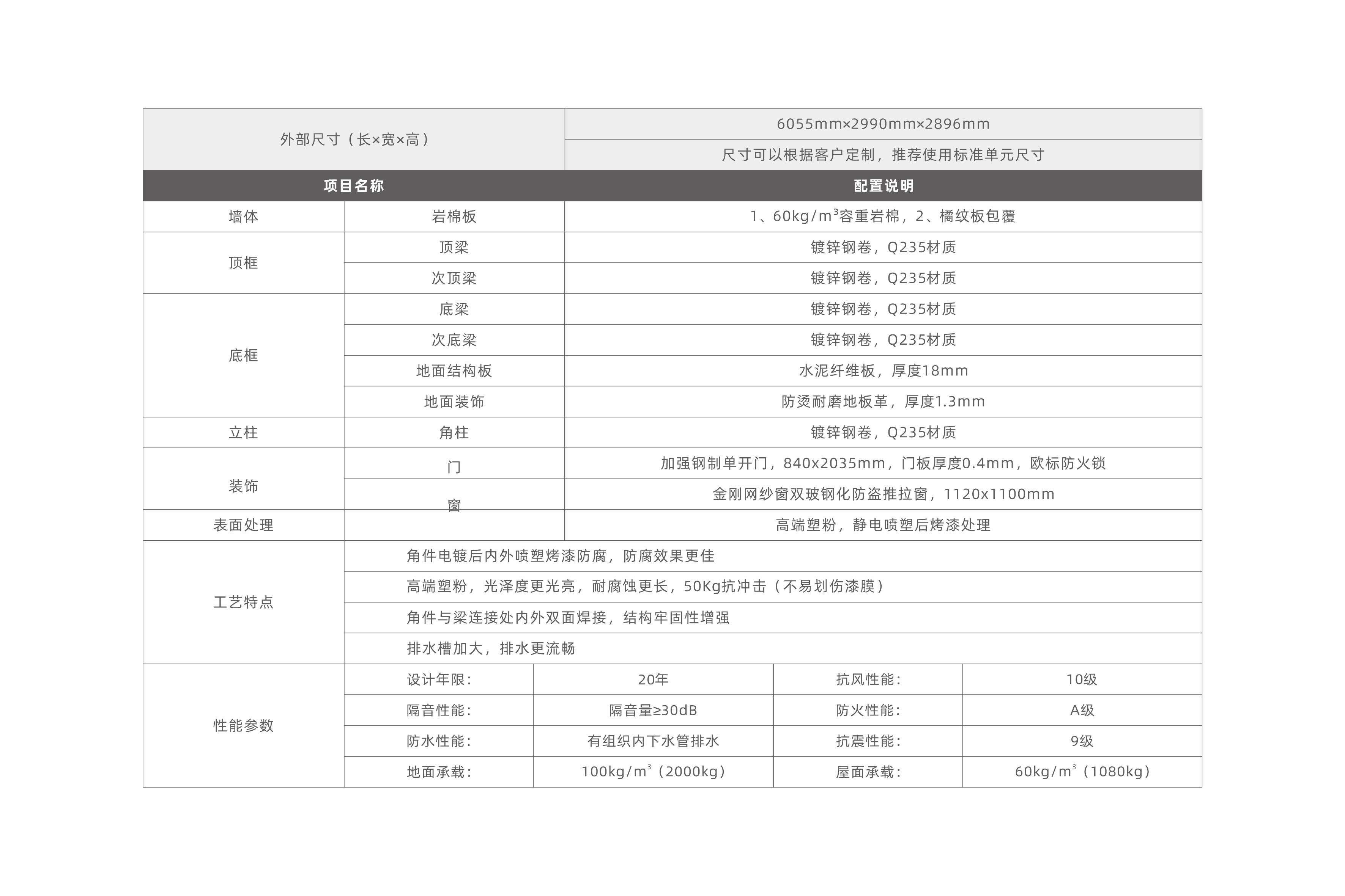 皇家国际·(中国区)有限公司官网